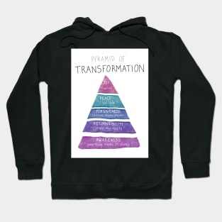 Pyramid of transformation resource Hoodie